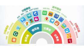 网络打字员兼职,轻松实现工作与生活的平衡 网络打字员兼职,轻松实现工作与生活的平衡