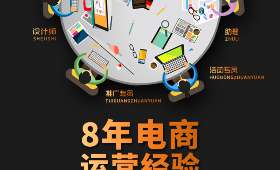 知乎与手机赚钱的奇遇,移动互联网时代的盈利新纪元 知乎与手机赚钱的奇遇,移动互联网时代的盈利新纪元